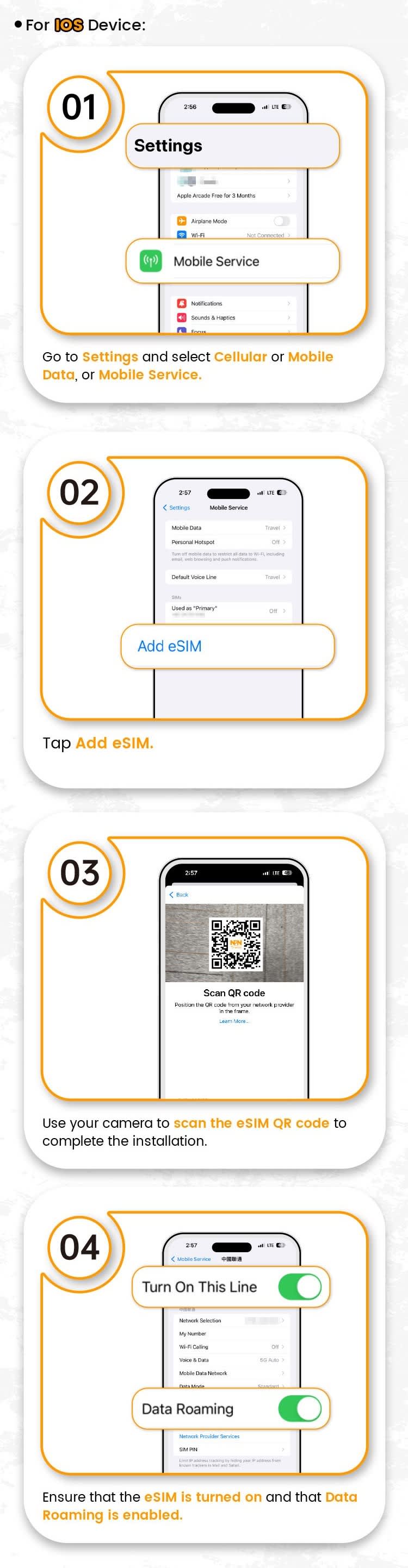 Le processus d'installation pour les appareils iOS
