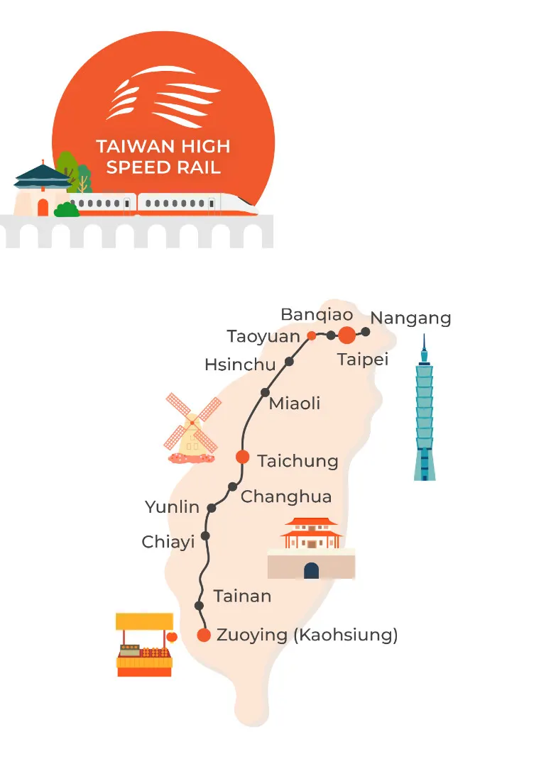 how to travel from kaohsiung to taichung