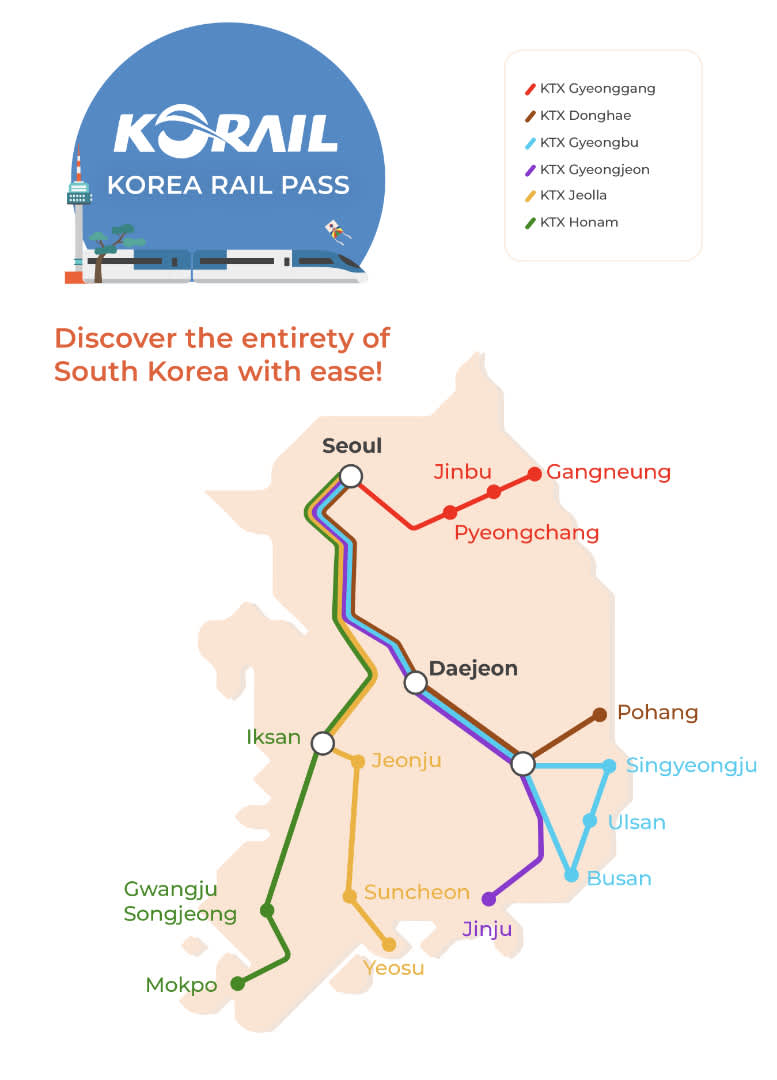 Réservez votre pass Korea Rail