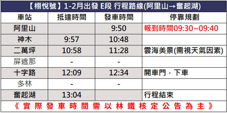 【Section E de moyenne altitude Alishan-Fenqihu/Train descendant】【Départ en janvier-février】◎Frais inclus : certificat commémoratif/carte postale/collation + boisson (articles modifiés de temps à autre)/visite guidée/assurance responsabilité civile de l’ag