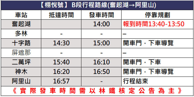 【Section B Moyenne Altitude, Fenchihu - Alishan / Train montant】Billet d'entrée gratuit au parc forestier national d'Alishan, valable uniquement le jour même. ◎Les frais comprennent: Certificat commémoratif du train Xu Yue / Carte postale / Collations + B