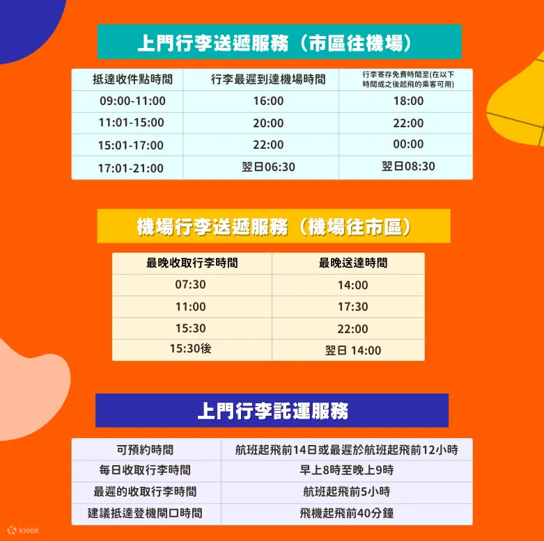 香港机场来往市区行李运送/托运服务（由顺丰速运提供）