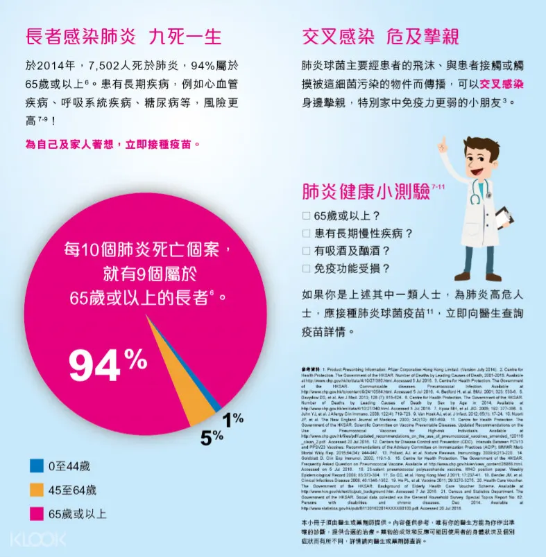 Prevenar 13ä»·è‚ºç‚Žé