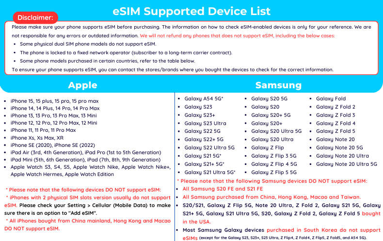 danh sách thiết bị hỗ trợ esim