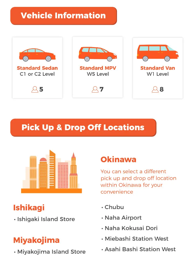 冲绳租车自驾游 times car rental 多天租借 klook客路中国