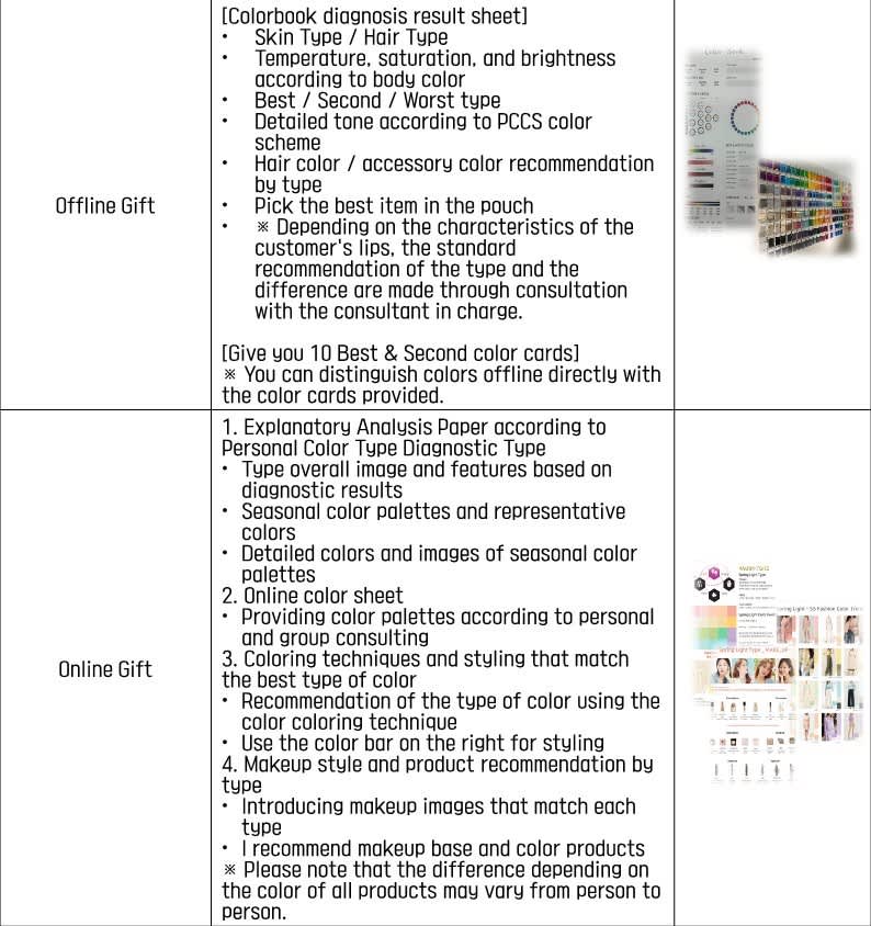 Seoul Gangnam Personal Color Analysis by COLORIZE Klook New Zealand