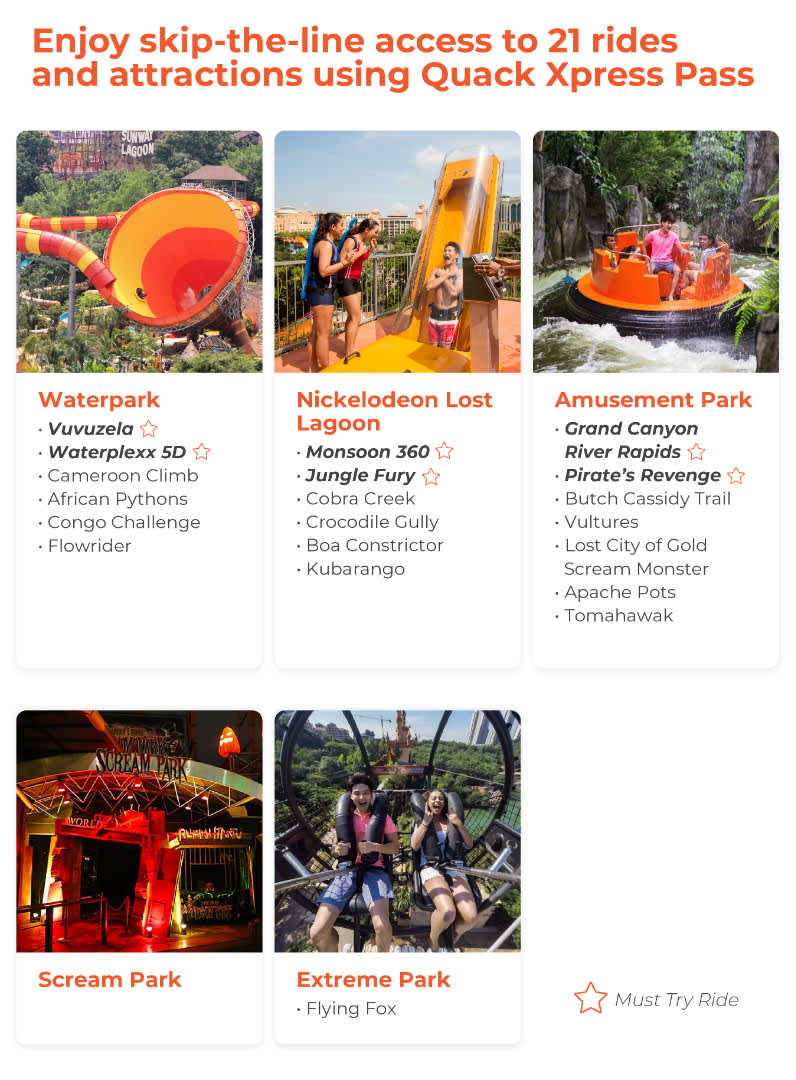 サンウェイラグーン ホワイトタイガー