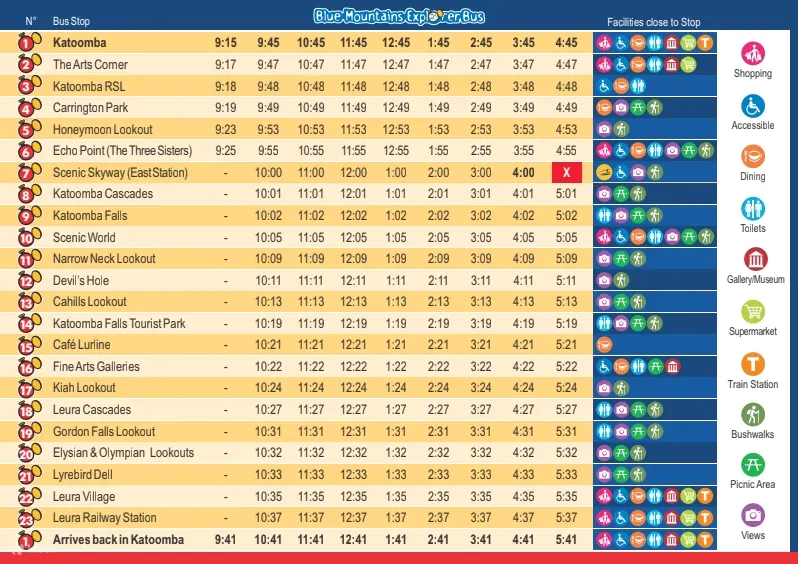 Refer to the timetable so that you can built your day around it