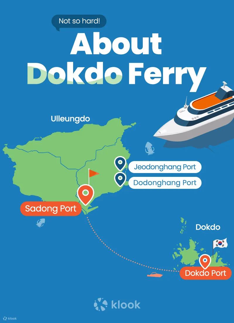 Ulleungdo - Dokdo Large Passenger Ship Ticket (One Way)