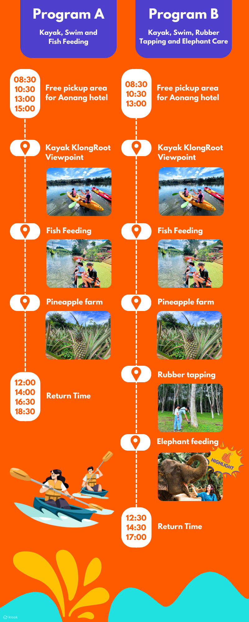 Tour Chèo Kayak Ngắm Cảnh Kênh Klong Root, Cho Cá Ăn, Chăm Sóc Voi và Đi Xe Địa Hình ATV