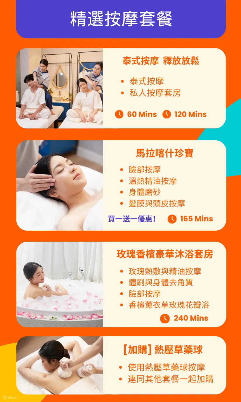 曼谷Treasure Spa泰式按摩體驗（暹羅廣場一號）