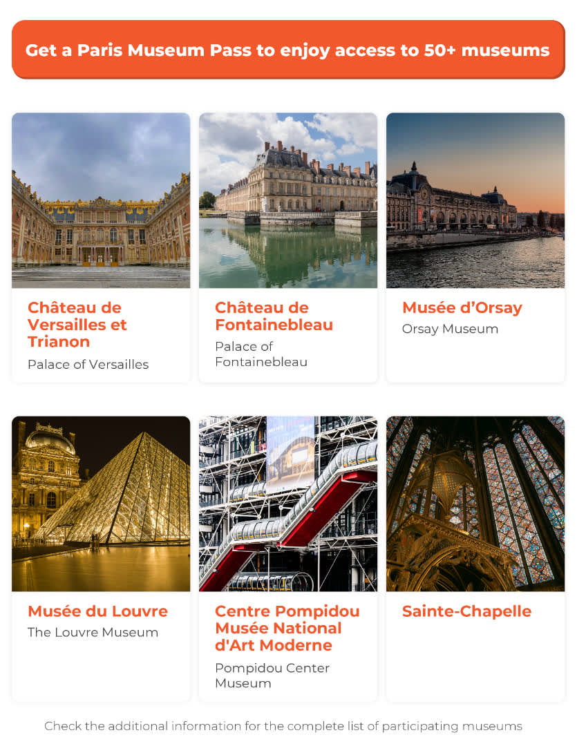 Paris Museum Pass PDF - accès gratuit aux principaux musées partenaires