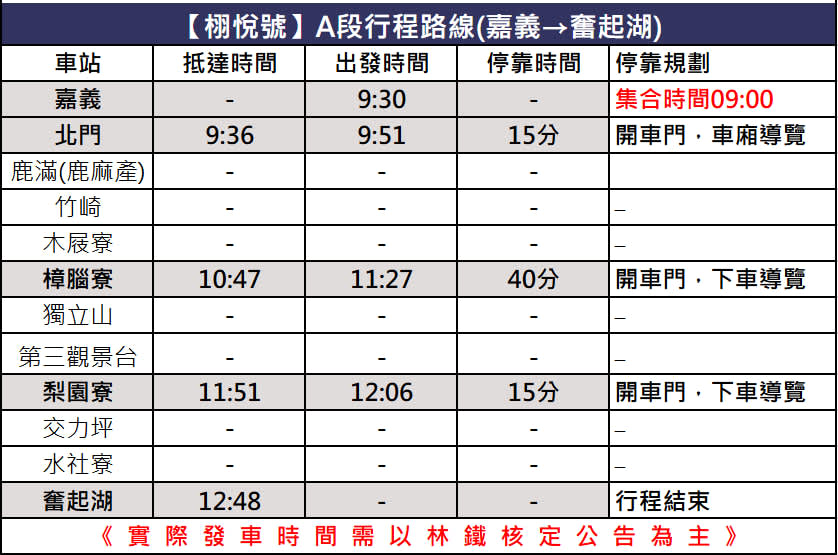 [Sección de baja altitud A Chiayi-Fenchihu/tren ascendente]
◎La tarifa incluye: certificado conmemorativo Xuyue/postal/snacks + bebidas (los artículos cambian de vez en cuando)/visita guiada/seguro de responsabilidad civil para la industria de viajes
◎Hor