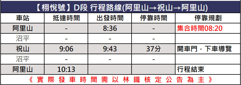 【Tuyến D độ cao lớn Alishan → Zhushan → Alishan (Khứ hồi) / Tuyến đặc sắc】
◎Chi phí bao gồm: Chứng nhận kỷ niệm Húc Duyệt Hào / Điểm tâm + đồ uống (thay đổi theo thời điểm) / Hướng dẫn viên / Bảo hiểm trách nhiệm du lịch
◎Thời gian tập trung: 08:20
◎Địa đ