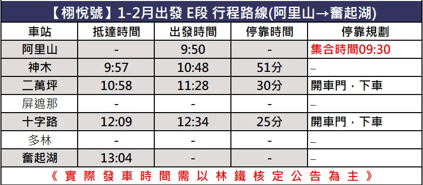 【中海拔 E段 阿里山-奋起湖/下行列车】【1月-2月 03/01 出发】
◎费用包含: 栩悦号纪念证书/明信片/点心+饮品(不定期更换品项)/导览/旅行业责任保险
◎集合时间 : 09:30
◎集合地点 : 阿里山游乐园区内阿里山车站2F处<售票口前> / 嘉义县阿里山乡中正村阿里山1号
★ 请于阿里山车站2F找车服人员报到后，待列车门开启后始可陆续上车★