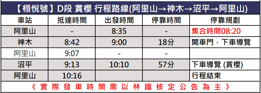 [Sakura de Gran Altitud D Alishan→Shenmu→Zhuping→Alishan (viaje redondo) / Ruta especial] [Visualización de los cerezos en flor limitada a marzo~abril]
◎La tarifa incluye: certificado conmemorativo de Xuyue / snacks + bebidas (los artículos cambian de vez
