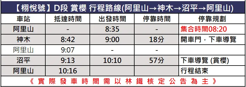【高海拔 D樱 阿里山→神木→沼平→阿里山(来回)/特色路线】【3月~4月赏樱限定】
◎费用包含: 栩悦号纪念证书 /点心+饮品(不定期更换品项)/导览/旅行业责任保险  
◎集合时间 : 08:20
◎集合地点 : 阿里山游乐园区内阿里山车站2F处<售票口前> / 嘉义县阿里山乡中正村阿里山1号
★ 请于阿里山车站2F找车服人员报到后，待列车门开启后始可陆续上车★