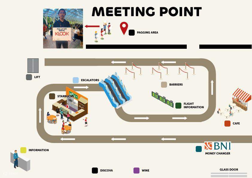 Wi-Fiのピックアップポイント