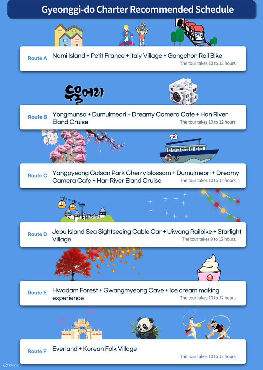 Kereta Sewa Peribadi Gyeonggi-do 