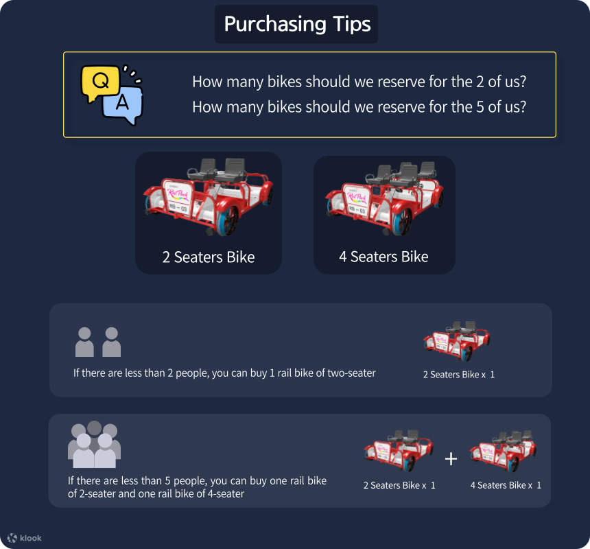 江村铁道单车门票