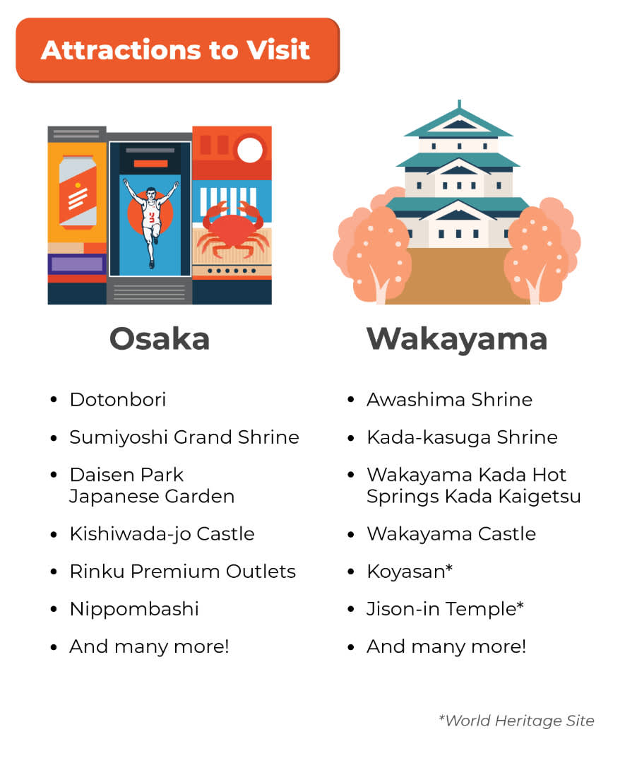 atracciones para visitar línea Nankai