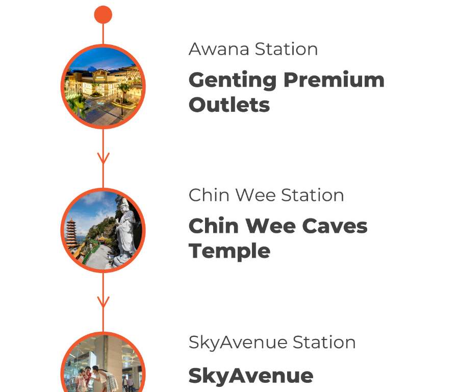 soar in the sky on the awana skyway gondola cable car