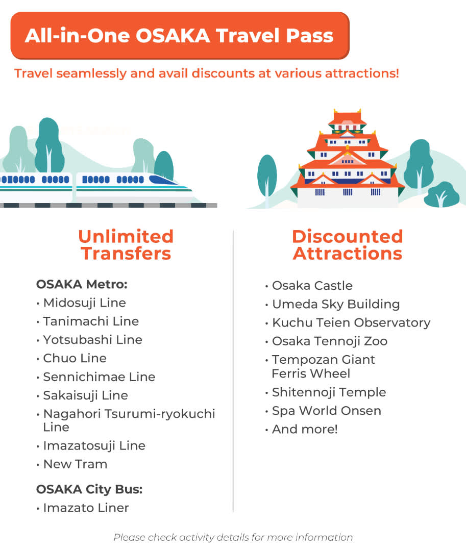 attractions and lines osaka metro unlimited travel day pass