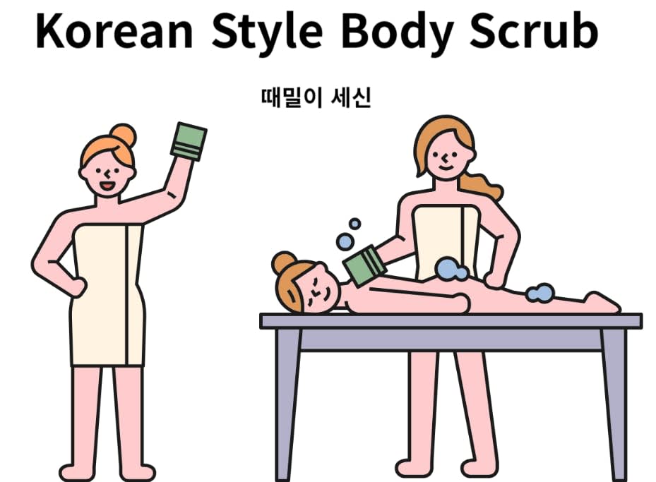 Experience Korean style body scrub program!