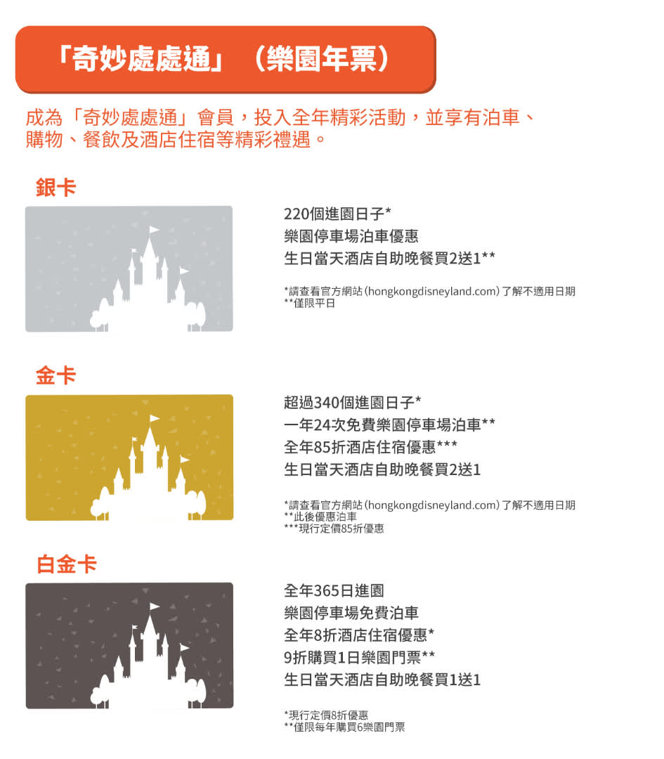 香港迪士尼樂園門票 掃qr Code入園 Klook客路香港 香港迪士尼樂園門票 掃qr Code入園 Klook客路香港