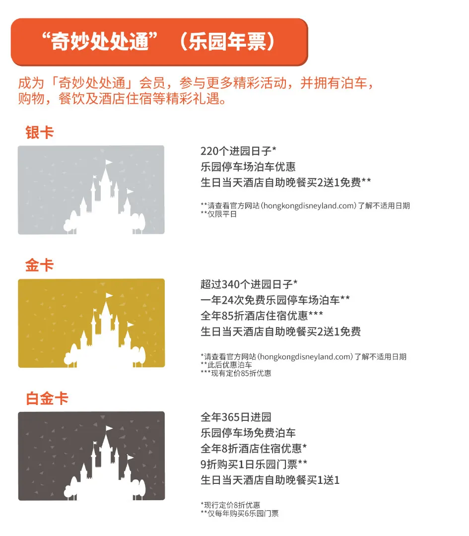 香港必去乐园 香港迪士尼乐园一日 二日电子门票 扫码入园 Klook客路中国