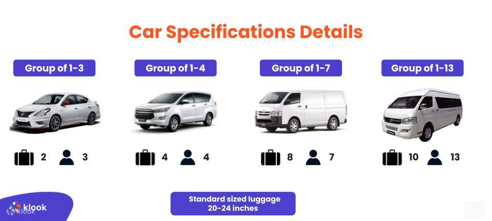 Piagam Kereta atau Van Persendirian Cameron Highlands