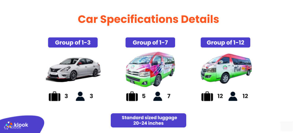 Kuala Lumpur Private Transfer to or from Malacca, A'Famosa and more 