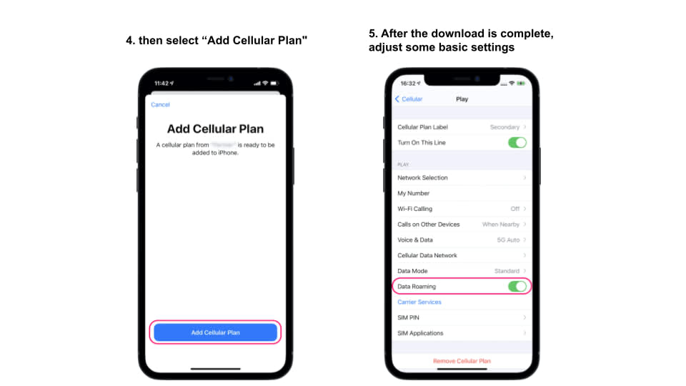 アクティベーション