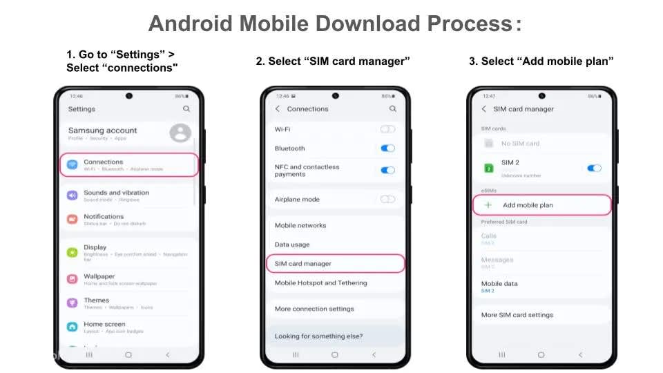 eSIM 4G pour Taïwan