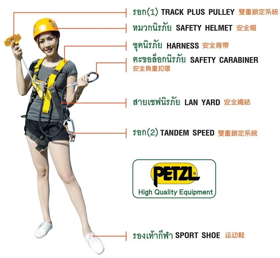 Pongyang Jungle Coaster & Zipline