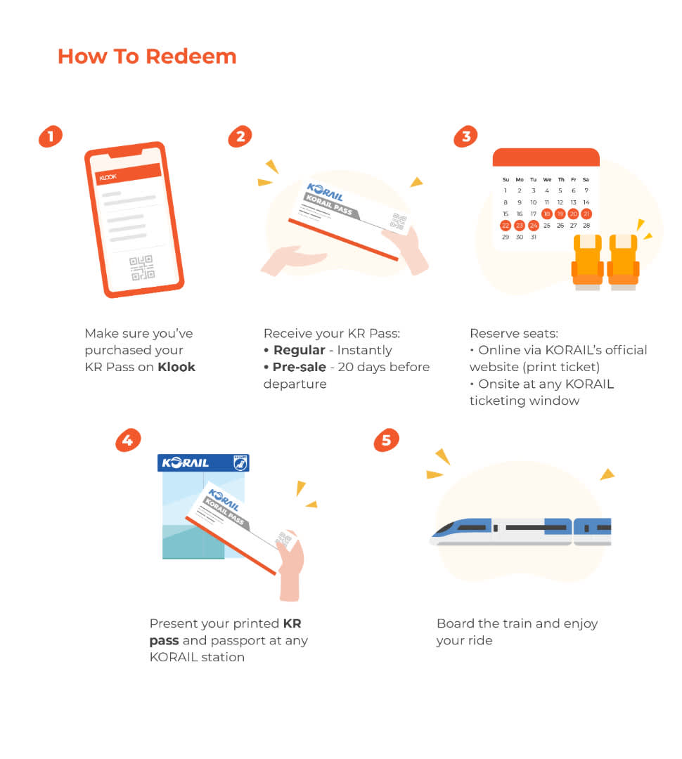 Buy Korea Rail KR Pass Unlimited Train Rides on KORAIL