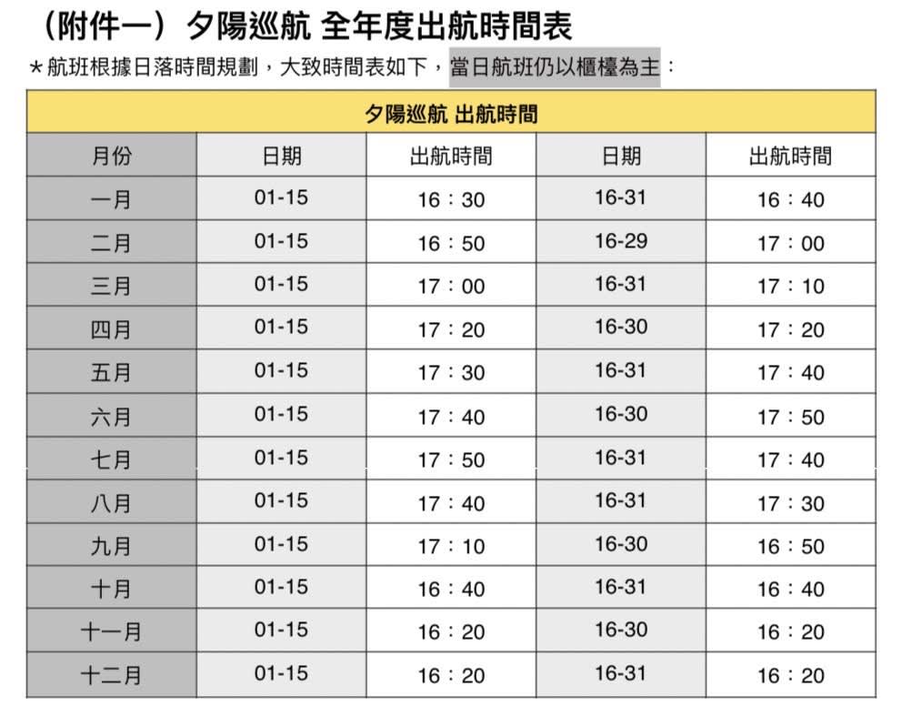 出航時間参考表、日没時間は一定ではないため、乗船券の引換場所にて実際の行程時間をお尋ねください。
