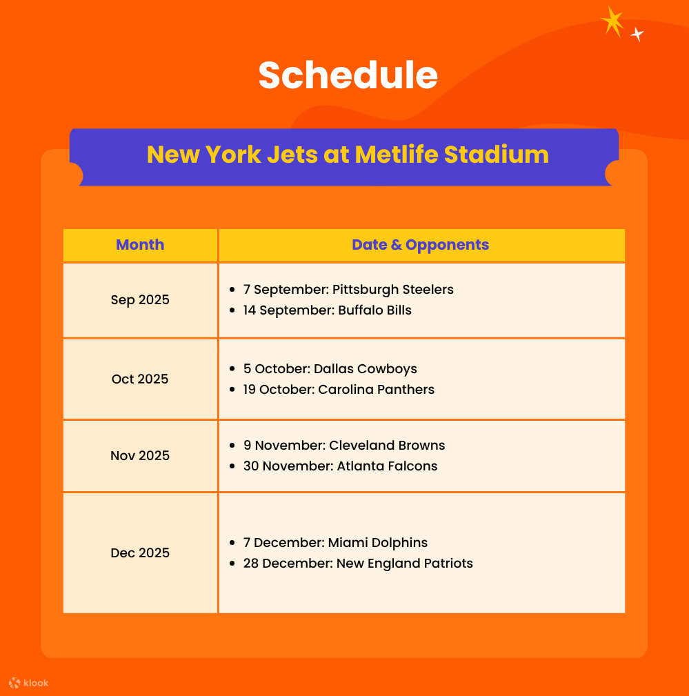 Xem lịch thi đấu bóng bầu dục của đội New York Jets và lên kế hoạch đến Sân vận động Metlife
