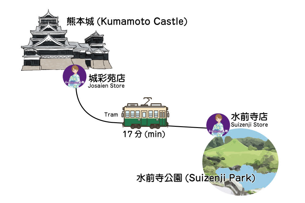 Expérience Kimono et Wahuku à Kumamoto Suizenji