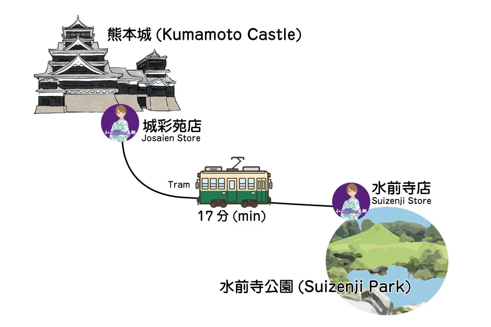熊本水前寺及服及 Wahuku 體驗