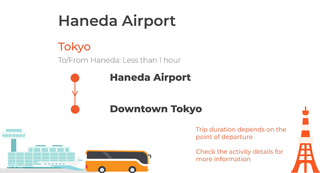 Book Limousine Bus Ticket between Narita/Haneda International Airport - Klook Singapore