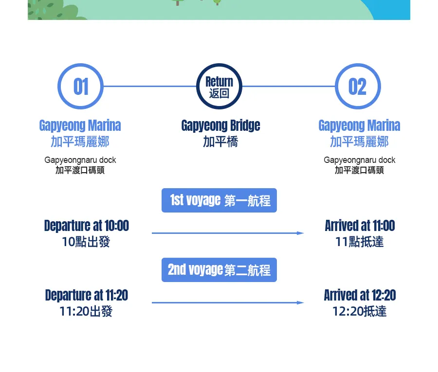 加平游船票：南怡岛、加拉岛、加平大桥