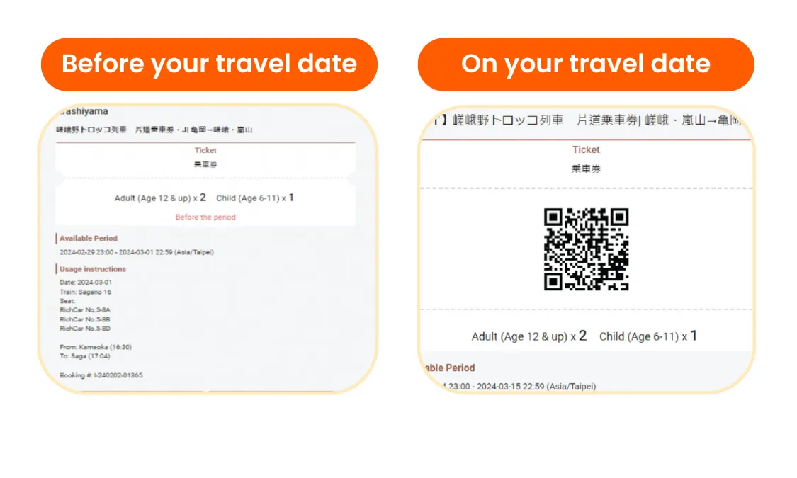 How to use Sagano Romantic Train ticket