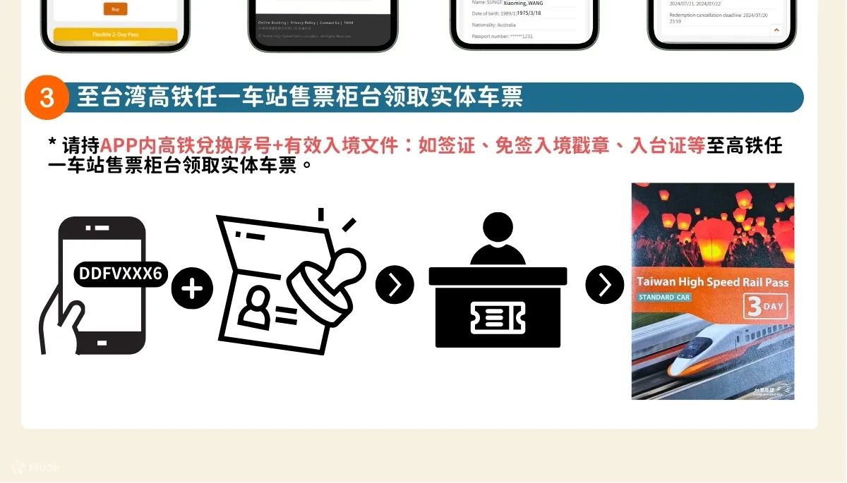 【Taiwan PASS 】3合1版｜高铁+捷运+台湾好行