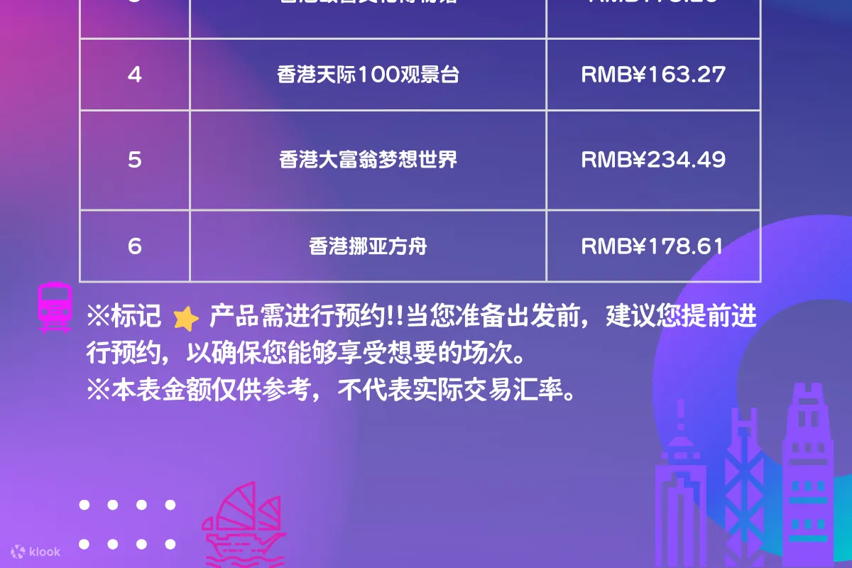 HONG KONG FunPASS｜香港版