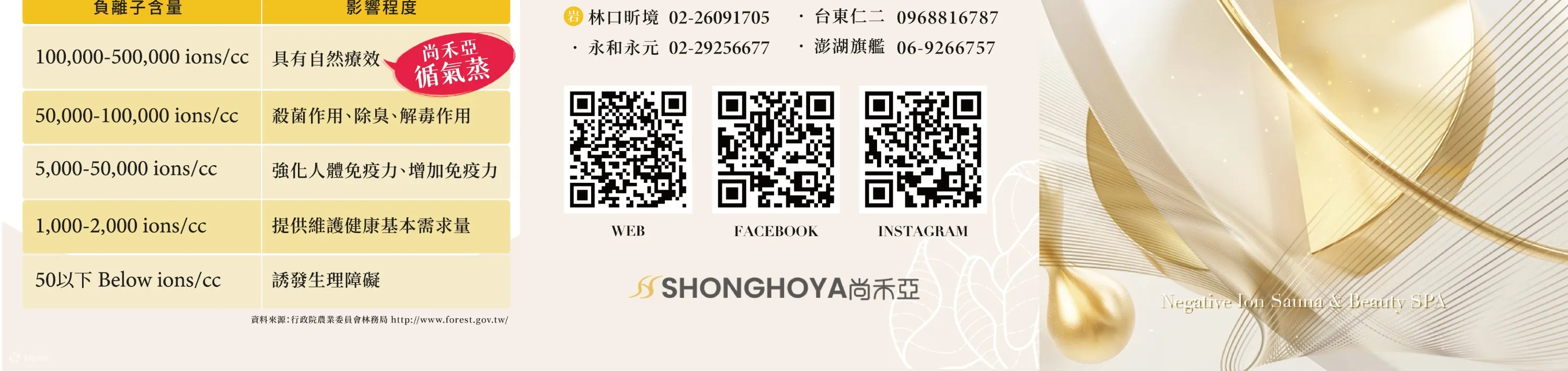 尚禾亚负离子能量按摩