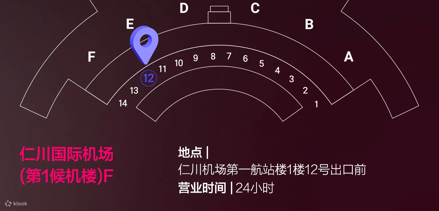 WOKA 会员卡 - 交通 + 旅游优惠