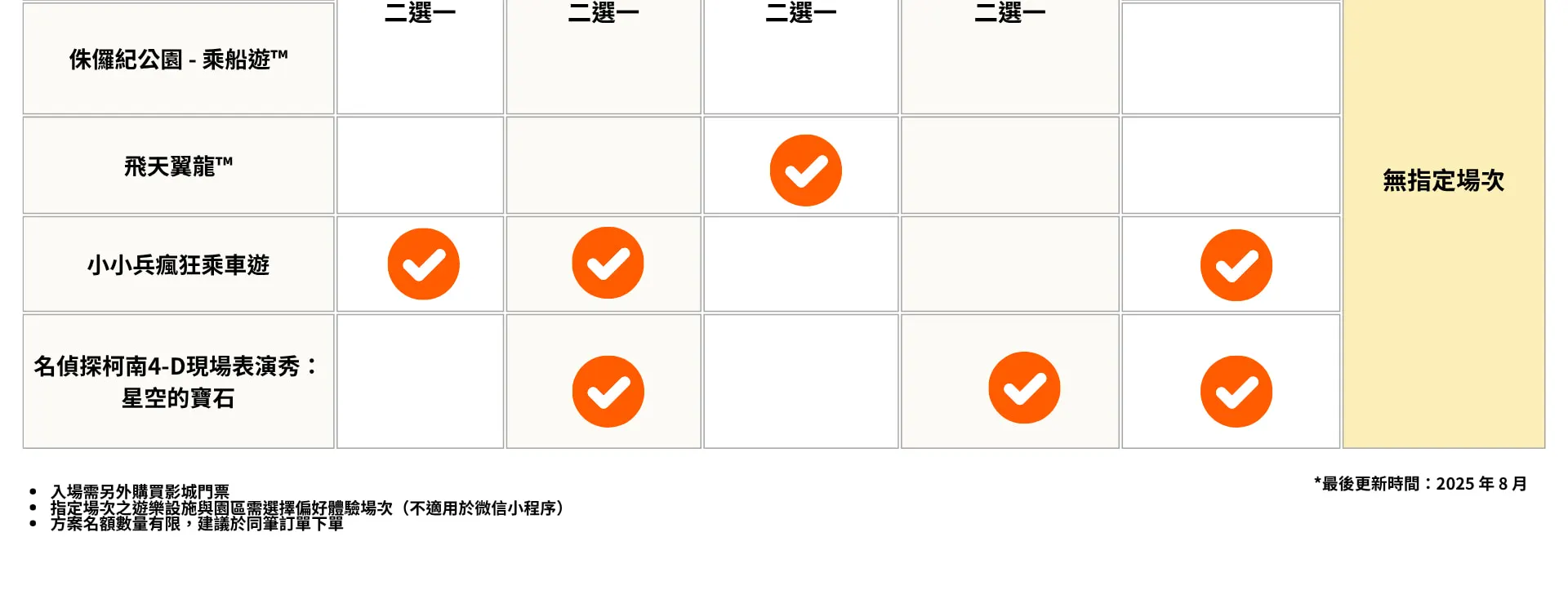 日本環球影城超級任天堂世界