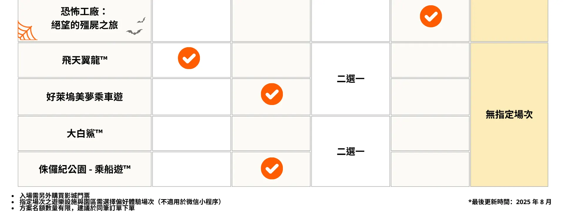 日本環球影城哈利波特魔法世界