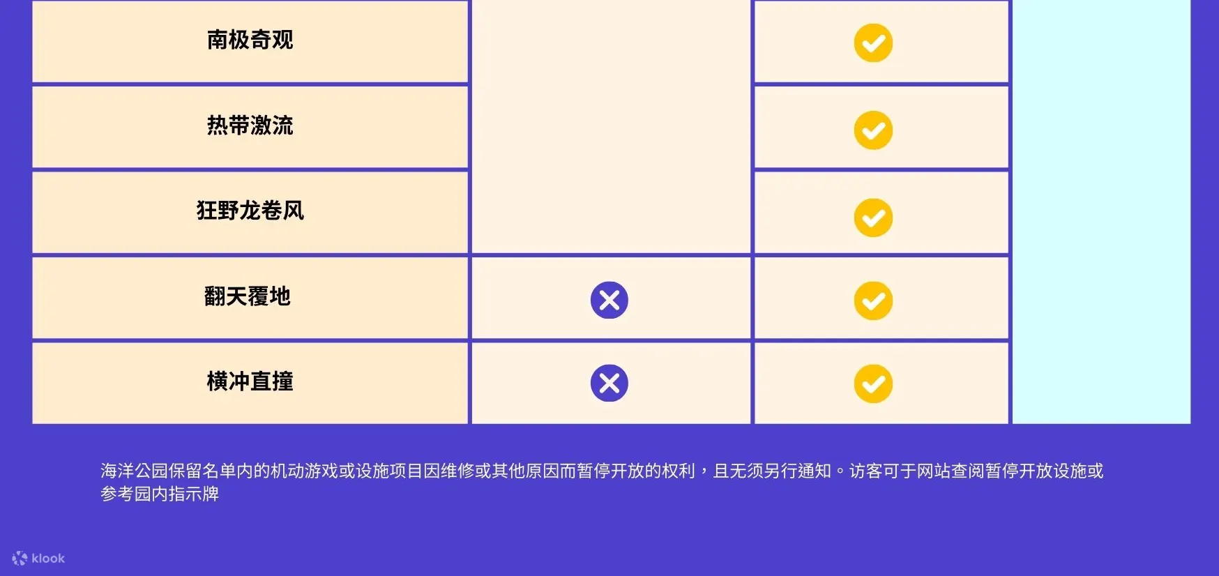香港海洋公园门票